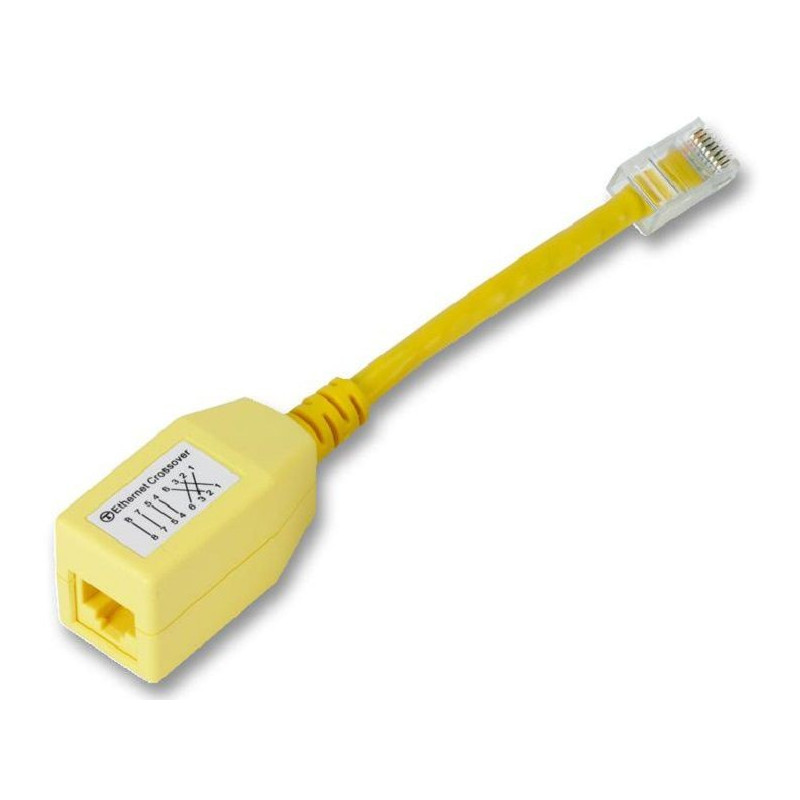 Pro Signal F-AX Ethernet Cable, Patch Lead, Cat5e, RJ45 Socket to RJ45 Plug