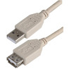 Pro Signal PSG91432 USB Cable, Type A Plug to Type A Receptacle, 0.25 m