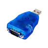 Connective Peripherals (ES-U-1001-A) Converter, USB to RS-232 Serial