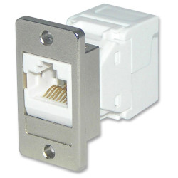 Tuk (SKFWHPM) Cat 6 Panel Mount Socket