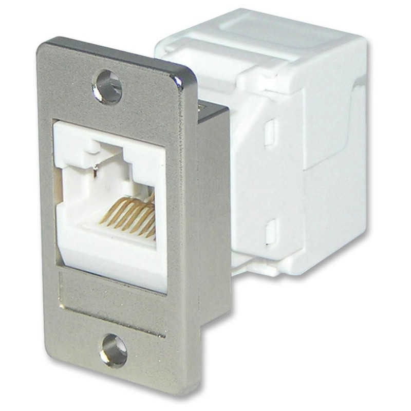 Tuk (SKFWHPM) Cat 6 Panel Mount Socket