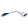 Ftdi (UC232R-10) Cable, USB to RS232, Embedded Electronics