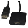 Videk (2409EHD) DVI to HDMI Audio / Video Adapter