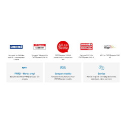 FRI-REP1200AX, FRITZ!Repeater .,Wi-Fi 6