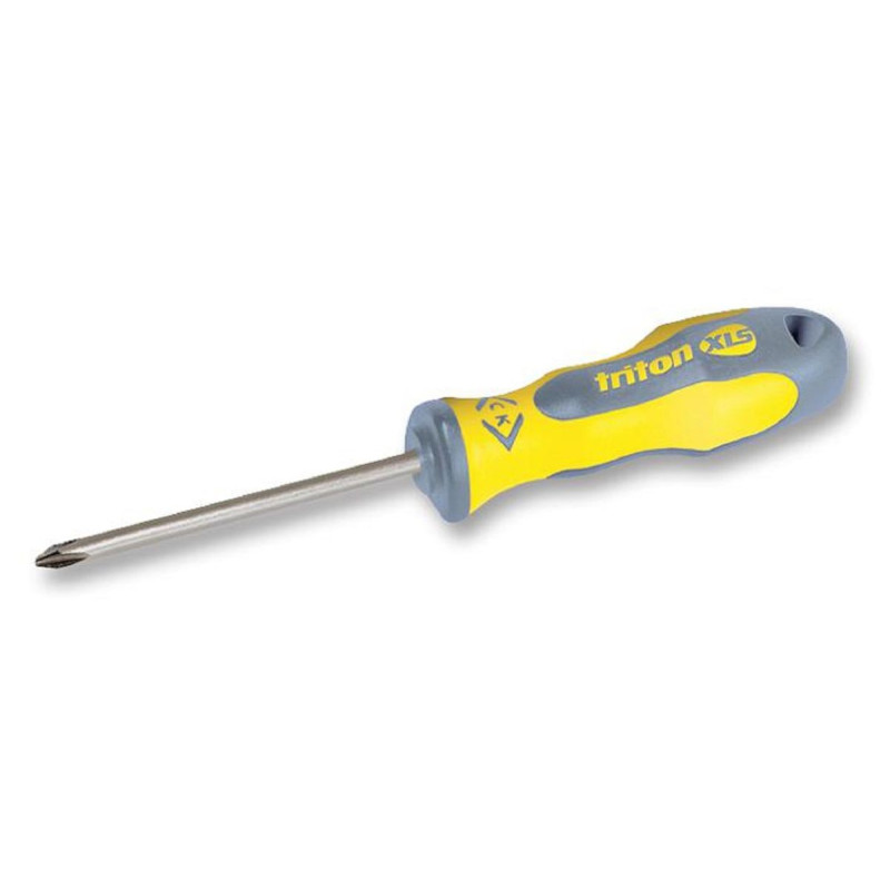 CK Tools (T4722-2250)