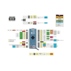 Arduino Micro   Atmega32U4 MCU A000053 -  Development Board