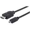 Mini HDMI Male to HDMI Male, Shielded, Black, 1.8 m (6 ft.)